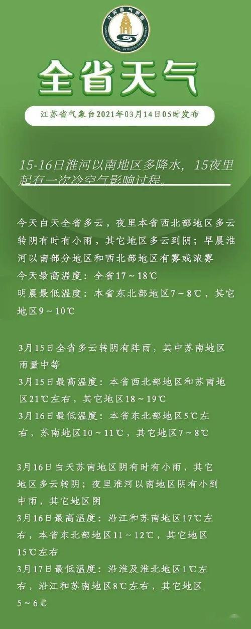 如的意思和含义是什么小学课文?如皋天气情况几点下雨-图2 如的意思和含义是什么小学课文?如皋天气情况几点下雨-图2
