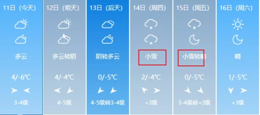 海阳下雪了吗?海阳21号天气情况-图3 海阳下雪了吗?海阳21号天气情况-图3