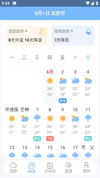 许昌天气预报15天气报?许昌地区预报天气情况-图3 许昌天气预报15天气报?许昌地区预报天气情况-图3