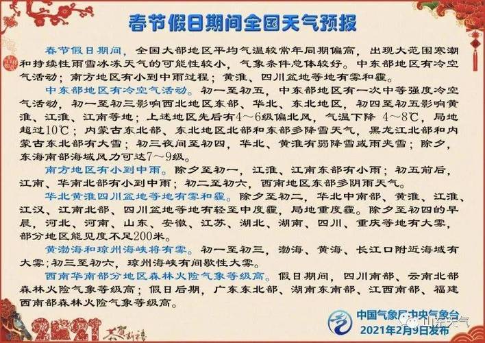 2020年春节温度是多少度?今春节的天气情况-图3 2020年春节温度是多少度?今春节的天气情况-图3
