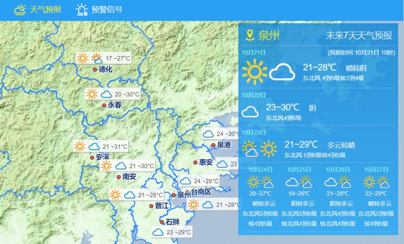 2O23六月份天气记录厦门日平均气温?23号厦门天气情况-图1 2O23六月份天气记录厦门日平均气温?23号厦门天气情况-图1