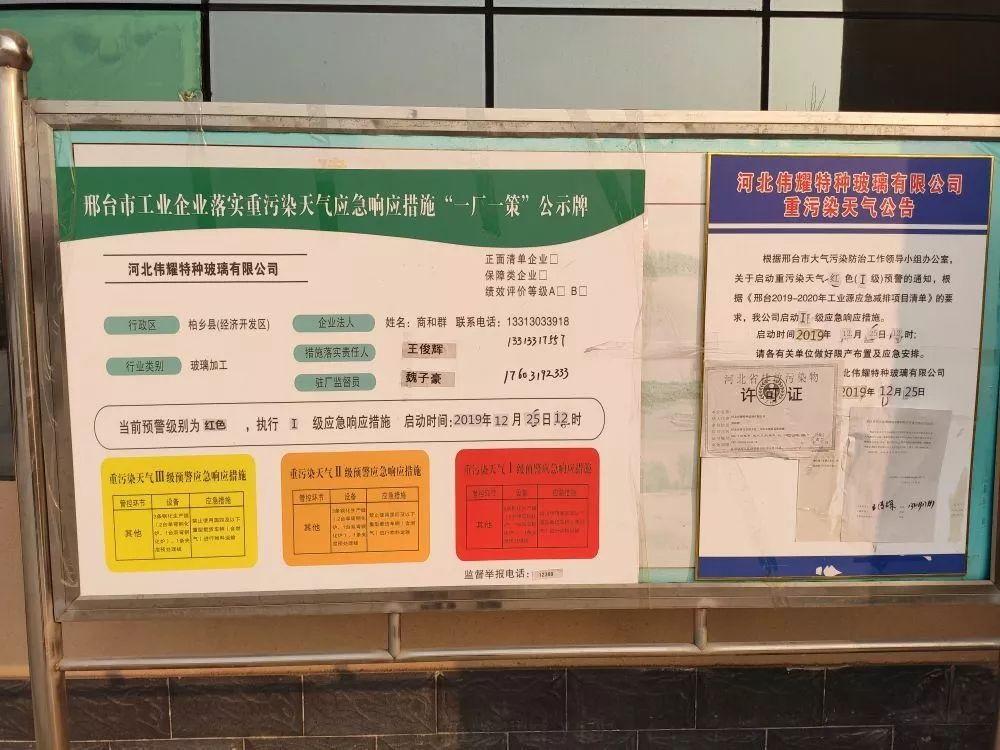 不执行重污染减排如何查处？高邑县天气情况-图2