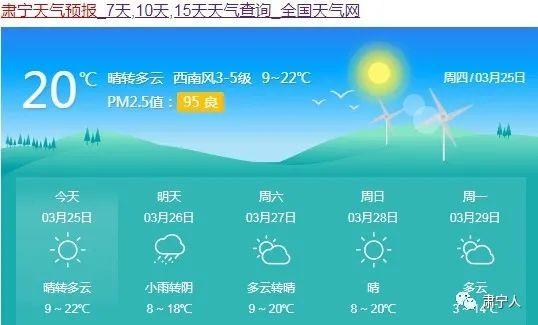 河北沧州肃宁雨大吗？河北沧州肃宁天气情况