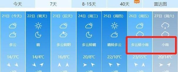常州今天多少度啊?23号常州天气情况-图2 常州今天多少度啊?23号常州天气情况-图2