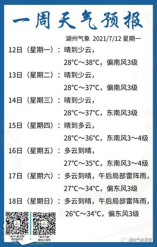 湖州的气候特点怎么样?湖州月份的天气情况-图2 湖州的气候特点怎么样?湖州月份的天气情况-图2