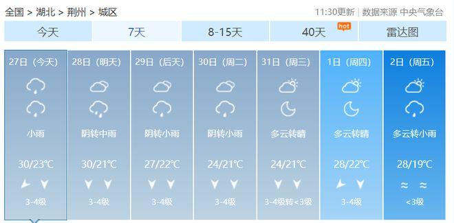 常州恐龙园天气情况?常州26号天气情况-图2 常州恐龙园天气情况?常州26号天气情况-图2