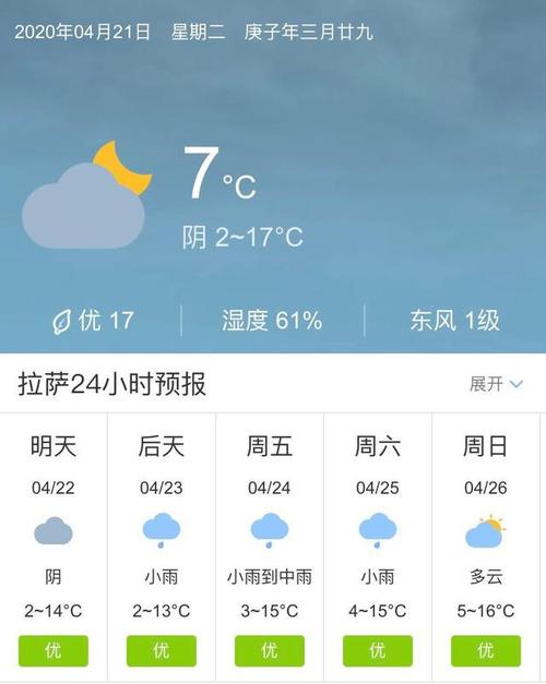 9月份进藏天气好吗?西藏旅游最近天气情况-图1 9月份进藏天气好吗?西藏旅游最近天气情况-图1
