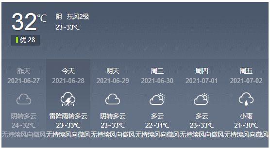 绵竹是哪个省份?查看今日绵竹天气情况-图2 绵竹是哪个省份?查看今日绵竹天气情况-图2