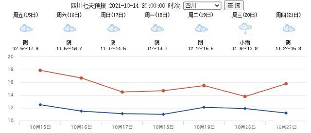 绵竹是哪个省份?查看今日绵竹天气情况-图3 绵竹是哪个省份?查看今日绵竹天气情况-图3