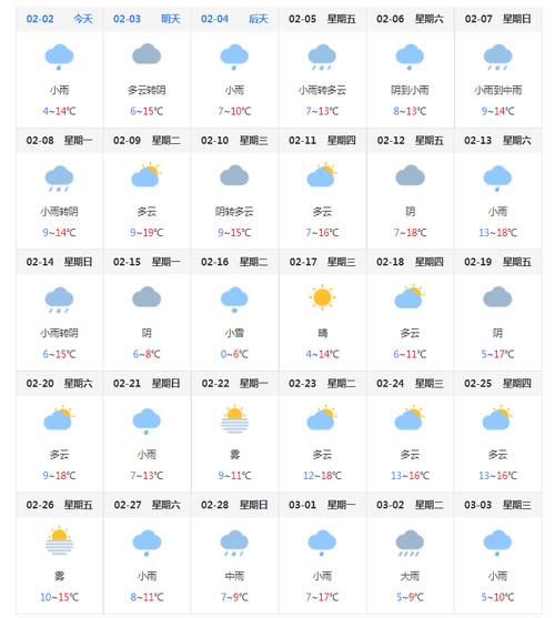张家界8月旅游天气怎么样？湖南元陵天气情况