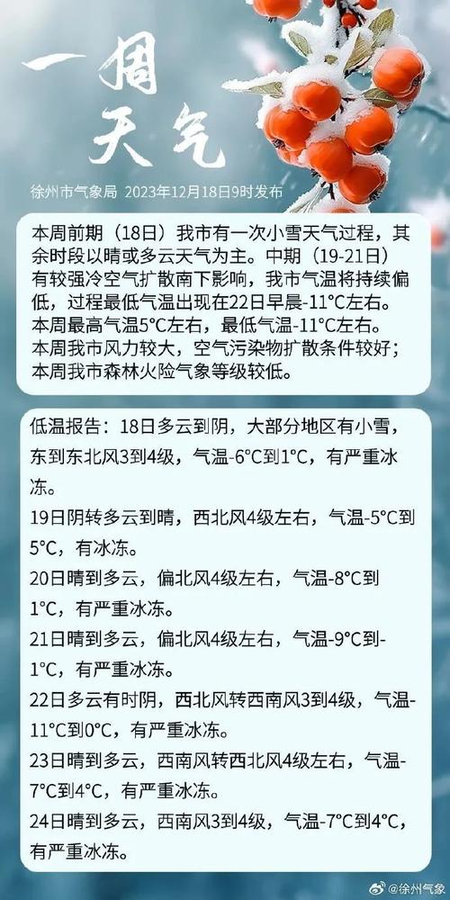 徐州天气热到什么时候凉?22日徐州天气情况-图1 徐州天气热到什么时候凉?22日徐州天气情况-图1