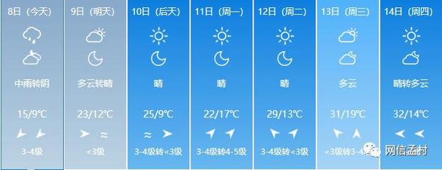 k729列车为什么停运了？搜索河南新县天气情况