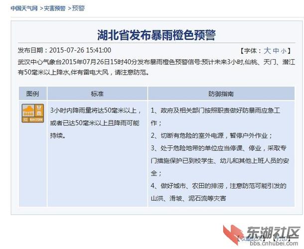 随州最近几天为什么天然气紧缺？湖北随州近期天气情况-图3