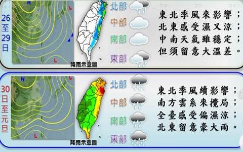 台湾有二十四节气吗？春节台湾的天气情况