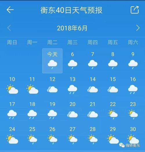10月岳阳有雨下吗?岳阳未来的天气情况-图3 10月岳阳有雨下吗?岳阳未来的天气情况-图3