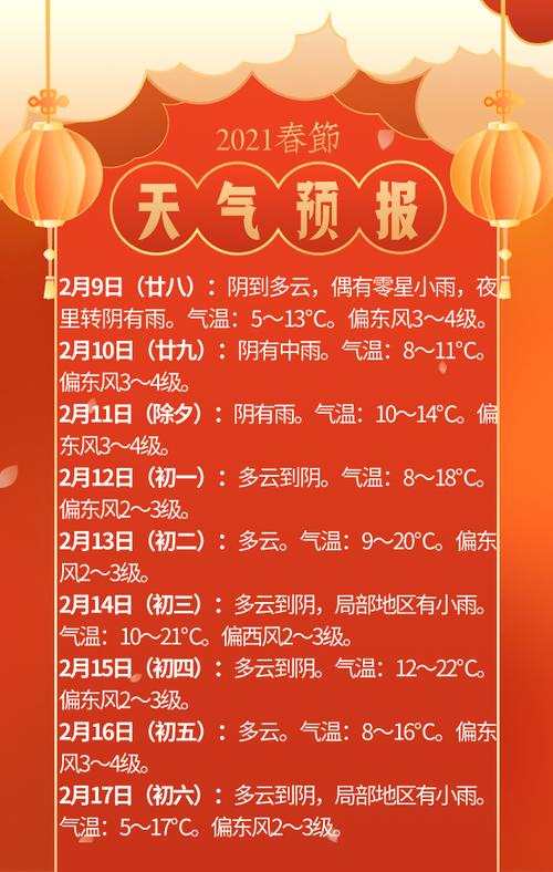 衢州春节为什么是雨季？春节衢州的天气情况