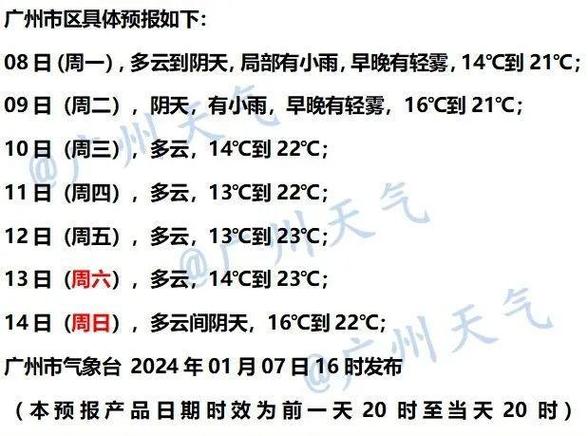 雾天三行文案?明日雾霾天气情况-图2 雾天三行文案?明日雾霾天气情况-图2