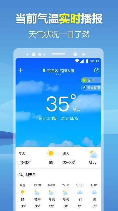 微信里面有天气预报的照片是怎么拍的?关于天气情况的照片-图2 微信里面有天气预报的照片是怎么拍的?关于天气情况的照片-图2