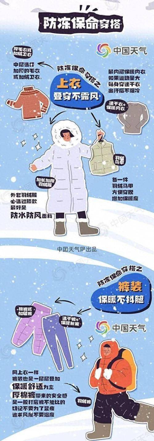 5度左右的天气孩子上学穿什么衣服?明天白天的天气情况-图3 5度左右的天气孩子上学穿什么衣服?明天白天的天气情况-图3