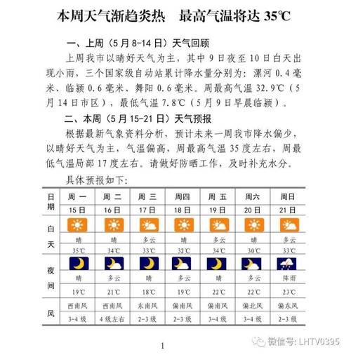 河南漯河的天气与河北唐山的天气冬天不一样吗?查询漯河最近天气情况-图1 河南漯河的天气与河北唐山的天气冬天不一样吗?查询漯河最近天气情况-图1