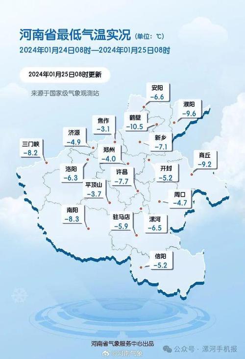 河南漯河的天气与河北唐山的天气冬天不一样吗?查询漯河最近天气情况-图3 河南漯河的天气与河北唐山的天气冬天不一样吗?查询漯河最近天气情况-图3