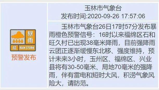 2021年广西玉林天气还要冷多少天?春节广西玉林天气情况-图3 2021年广西玉林天气还要冷多少天?春节广西玉林天气情况-图3