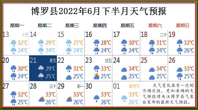 东江博罗段每天涨水退水时间?查近日博罗天气情况-图2 东江博罗段每天涨水退水时间?查近日博罗天气情况-图2