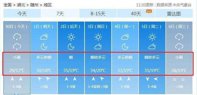 随州天气哪两个月最冷?随州10号天气情况-图3 随州天气哪两个月最冷?随州10号天气情况-图3