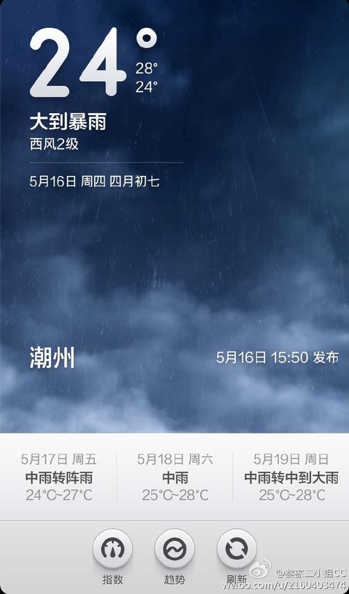 潮州天气穿什么衣服合适？潮州明天的天气情况