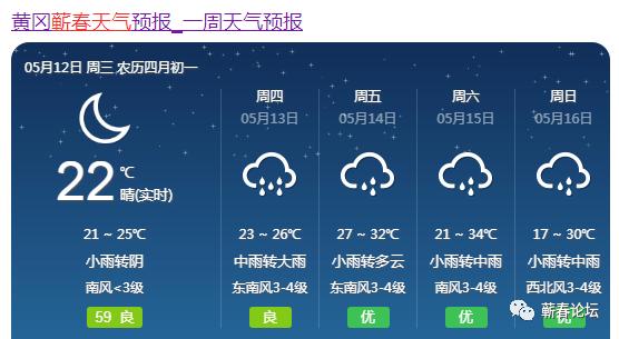 k569停运原因?蕲春今天未来天气情况-图3 k569停运原因?蕲春今天未来天气情况-图3