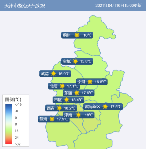 天津现在的天气穿什么?天津这周的天气情况-图3 天津现在的天气穿什么?天津这周的天气情况-图3