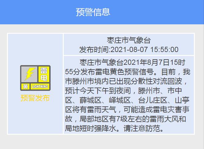 今天都14号15薛城能供上暖气吗?枣庄薛城天气情况-图3 今天都14号15薛城能供上暖气吗?枣庄薛城天气情况-图3