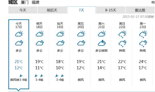 春节期间厦门气温?春节期间厦门天气情况-图3 春节期间厦门气温?春节期间厦门天气情况-图3