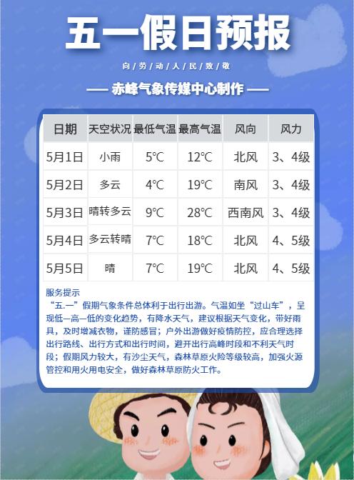 赤峰五一旅游最佳去处?赤峰五一天气情况-图2 赤峰五一旅游最佳去处?赤峰五一天气情况-图2