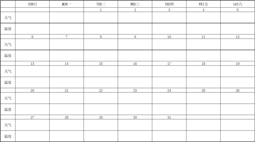 天气表格怎么实时更新?今天的天气情况表格-图3 天气表格怎么实时更新?今天的天气情况表格-图3