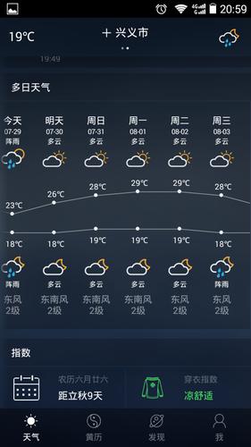 贵州省兴义市一年四季的天气怎么样？1月兴义天气情况