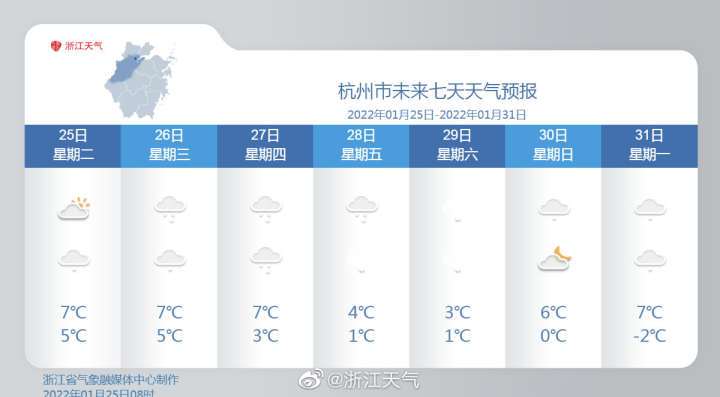 杭州40天天气预报的准确率?这周浙江天气情况-图2 杭州40天天气预报的准确率?这周浙江天气情况-图2