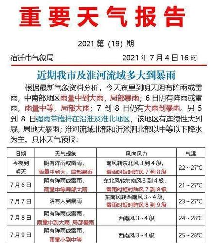 宿迁大暴雨怎么来的原因？宿迁今天什么天气情况