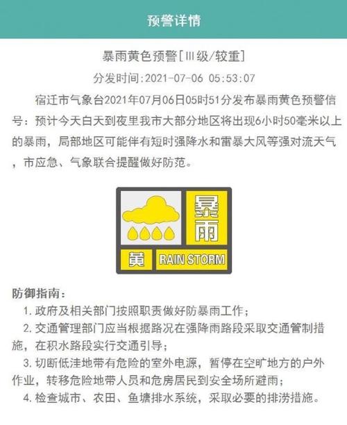 宿迁大暴雨怎么来的原因?宿迁今天什么天气情况-图3 宿迁大暴雨怎么来的原因?宿迁今天什么天气情况-图3