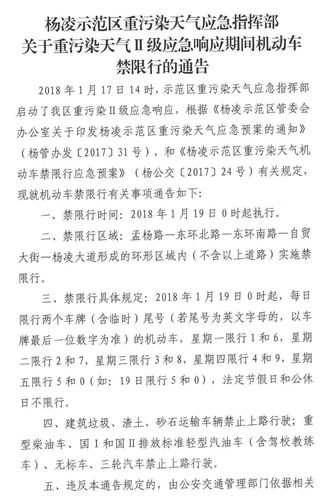 阎良区北屯这边限号吗?西安阎良天气情况-图3 阎良区北屯这边限号吗?西安阎良天气情况-图3