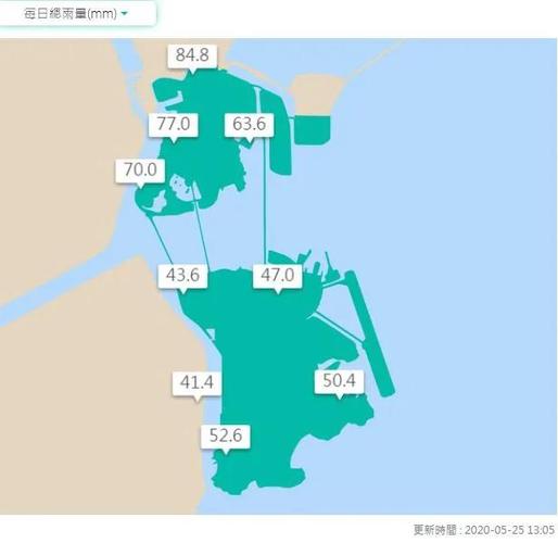 澳门有水浸吗?这几天澳门天气情况-图2 澳门有水浸吗?这几天澳门天气情况-图2