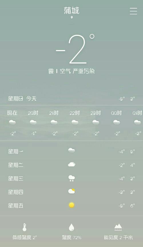 蒲城县什么时候有霜?蒲城县天气情况-图2 蒲城县什么时候有霜?蒲城县天气情况-图2