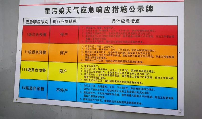 —10柴油为啥抗冻?10号的天气情况-图2 —10柴油为啥抗冻?10号的天气情况-图2
