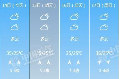 海口天气有40度的吗?4海口天气情况-图1 海口天气有40度的吗?4海口天气情况-图1