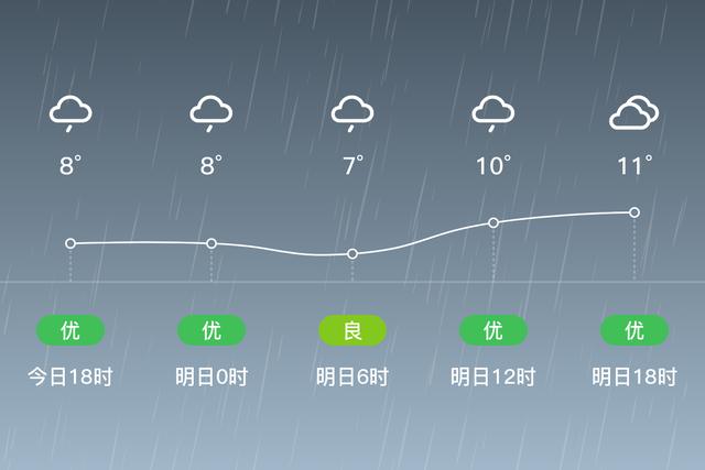 三门峡突降暴雨原因?陕州区天气情况-图2 三门峡突降暴雨原因?陕州区天气情况-图2