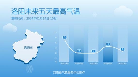 河南信阳适合种植苹果吗?河南信阳最近天气情况-图3 河南信阳适合种植苹果吗?河南信阳最近天气情况-图3