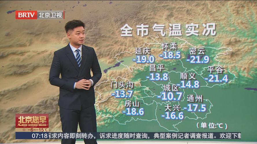 北京市各区的身份证号码开头六位是多少?简述北京夏季天气情况-图2 北京市各区的身份证号码开头六位是多少?简述北京夏季天气情况-图2