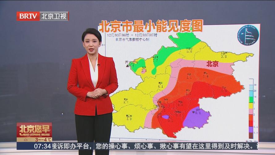 北京市各区的身份证号码开头六位是多少?简述北京夏季天气情况-图3 北京市各区的身份证号码开头六位是多少?简述北京夏季天气情况-图3