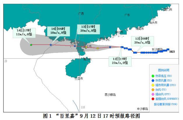 海南4号可以起飞吗?23号 海口天气情况-图2 海南4号可以起飞吗?23号 海口天气情况-图2