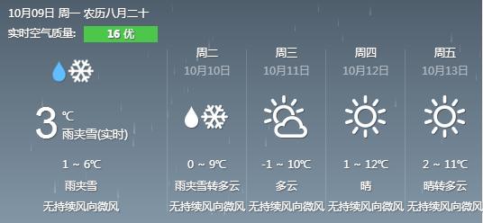 10月的呼和浩特爱下雨吗?今日呼市的天气情况-图2 10月的呼和浩特爱下雨吗?今日呼市的天气情况-图2
